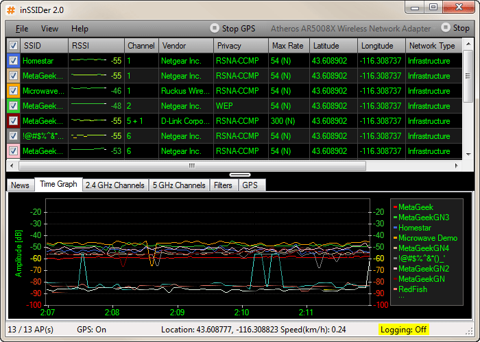 inssider wifi analyzer app